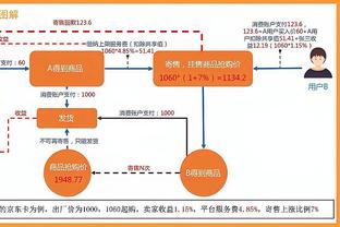 特纳：当有队友缺阵时 球队剩下的人必须站出来